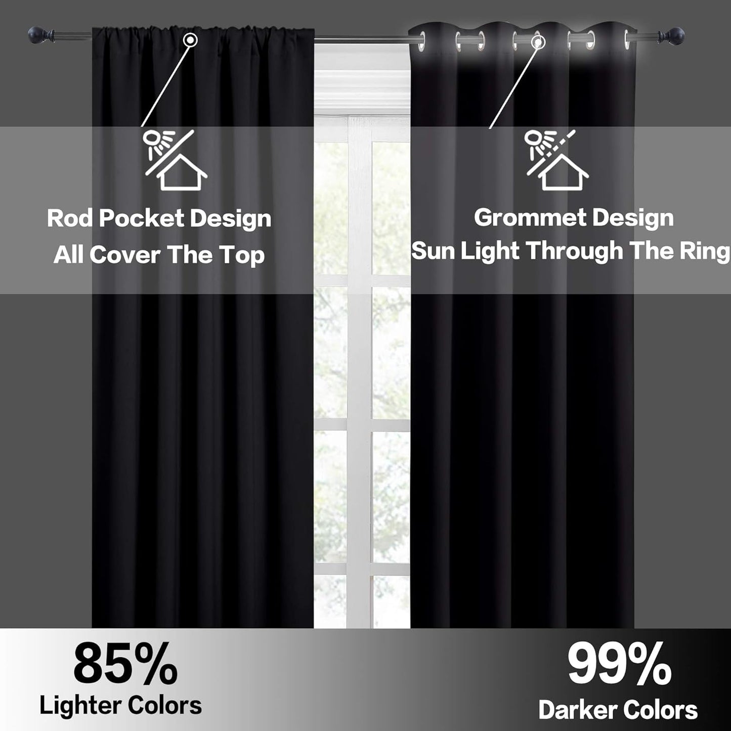 RYB HOME Small Window Curtains Blackout - Privacy Energy Saving Insulating Curtains Blinds for Bedroom Bathroom Basement Kids Nursery Kitchen, W 34 x L 48 inches, Black, 2 Panels