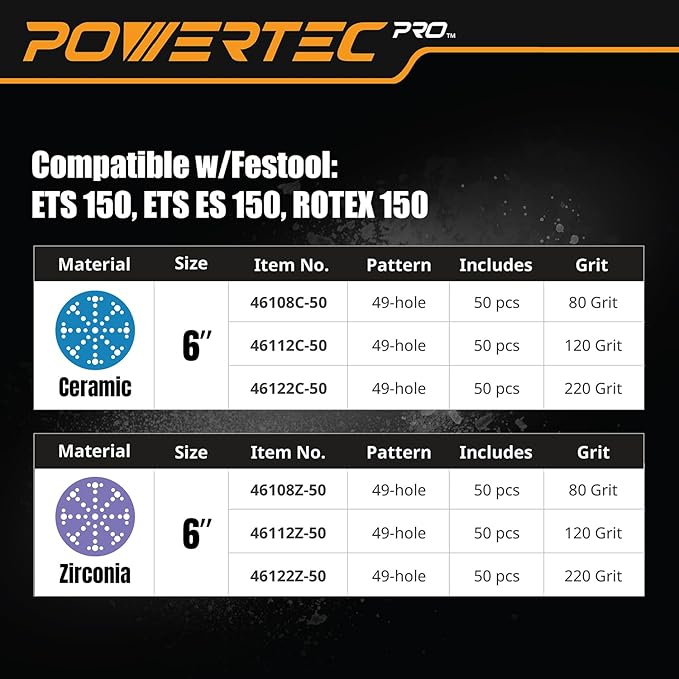 POWERTEC PRO 50PK, 6 Inch 49 Holes Sanding Disc, 120 Grit, Zirconia Hook and Loop Film Backing Sandpaper for Festool Random Orbital Sanders - Automotive, Paint, Metal, Woodworking (46112Z-50)