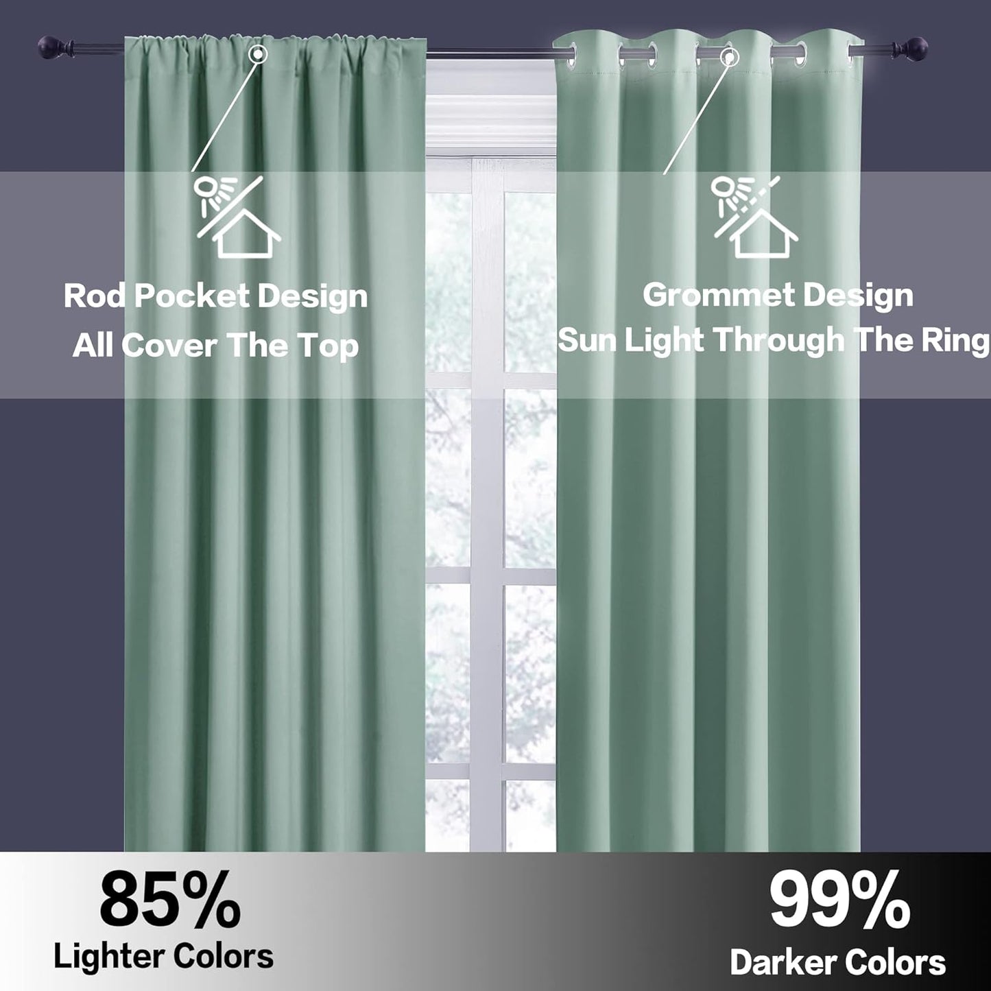 RYB HOME Rod Pocket Blackout Curtains for Living Room, Thermal Insulated Noise Reducing Window Drapes Room Darkening Shades for Bedroom Studio, 42 x 72 inch, 2 Panels Package, Aqua