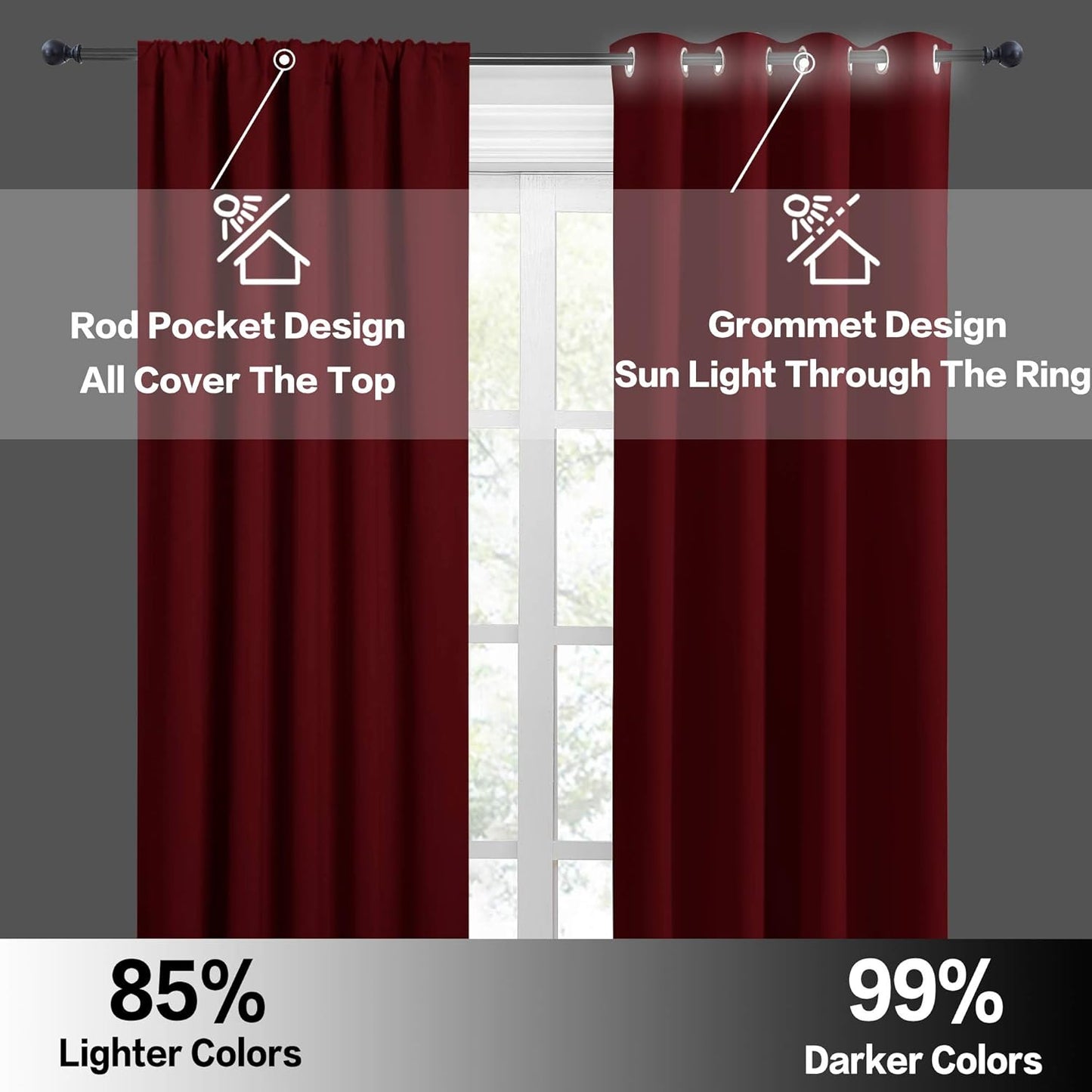 RYB HOME Short Curtains Blackout - Small Window Decor Privacy Thermal Insulated Drapes for Baby Bathroom Basement, W52 x L36, Burgundy Red, Set of 2