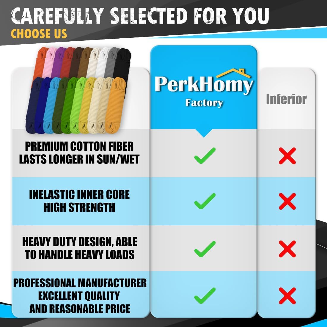 PerkHomy 100 ft 3/16" (5mm) Cotton Rope Multi Purpose Utility Diamond Braided Cord, Natural Cotton for Clothes Line Camping Crafting Flag Pole, Natural White