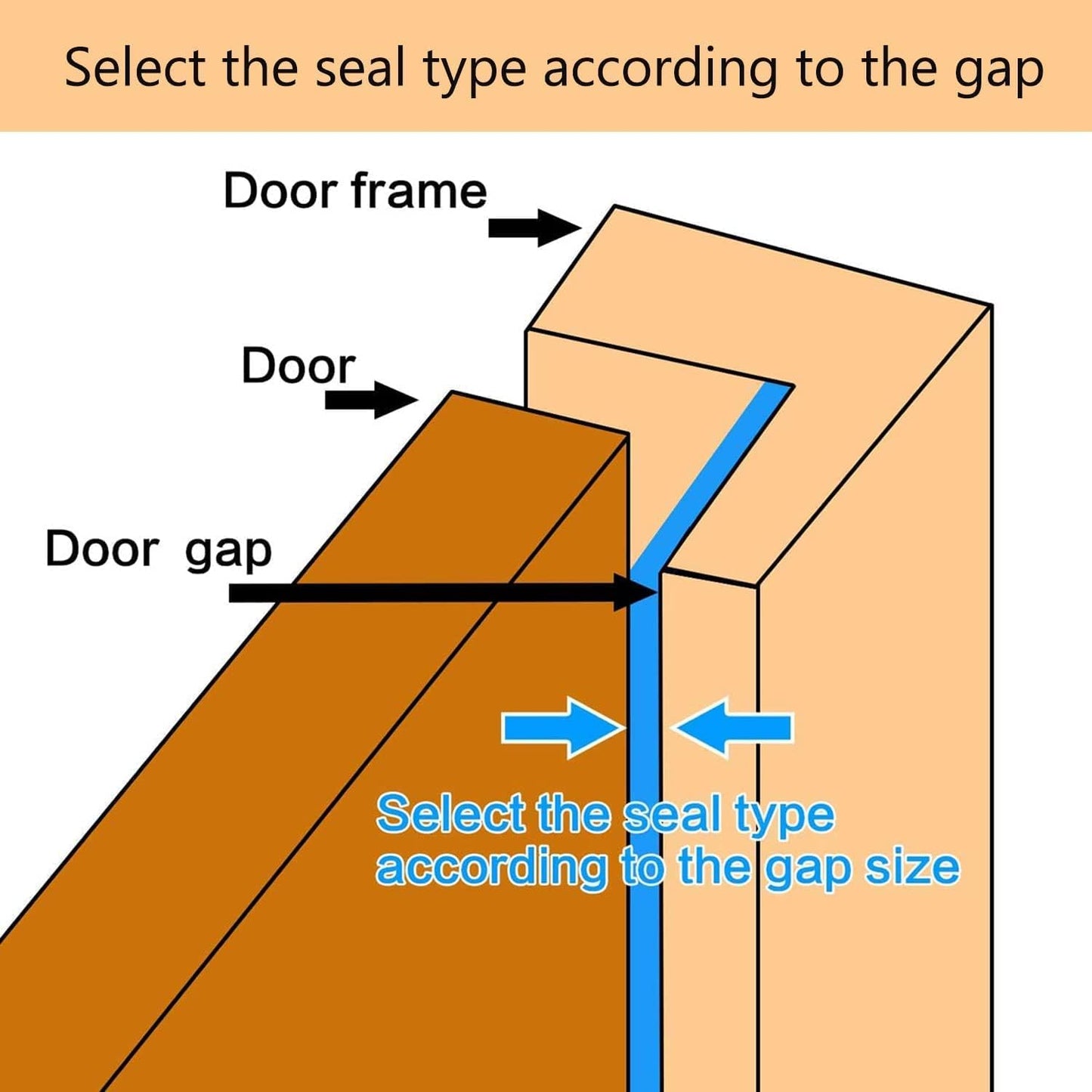 Brown Rubber Weather Stripping Door Seal Strip, D Shape Door Rubber Weather Seal Strip, SelfAdhesive Door Weatherstripping Soundproofing Door Sealing Strip for Windows (23 feet, Brown)