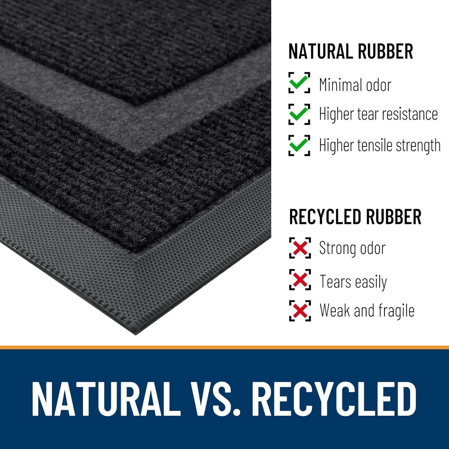 OLANLY Front Door Mat Indoor Outdoor Entrance, Waterproof All-Season, All-Weather Doormat, Sturdy Natural Rubber, Fade Resistant, Low Profile, Easy Clean Patio Porch Entryway Mat, 59x20, Black