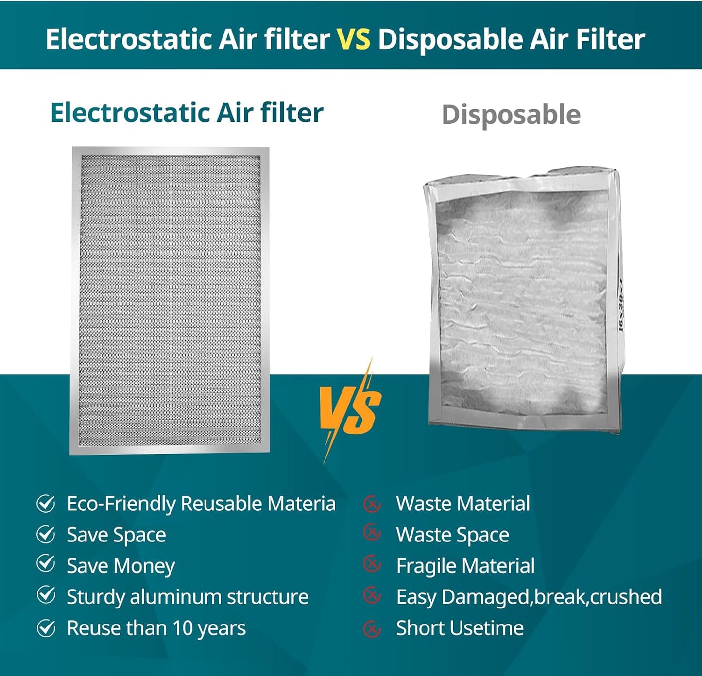 Torjim 14x24x1 MERV8 Washable & Reusable Electrostatic Air Filter, AC/HVAC Furnace Filter, Breathe Fresher, Easy Install