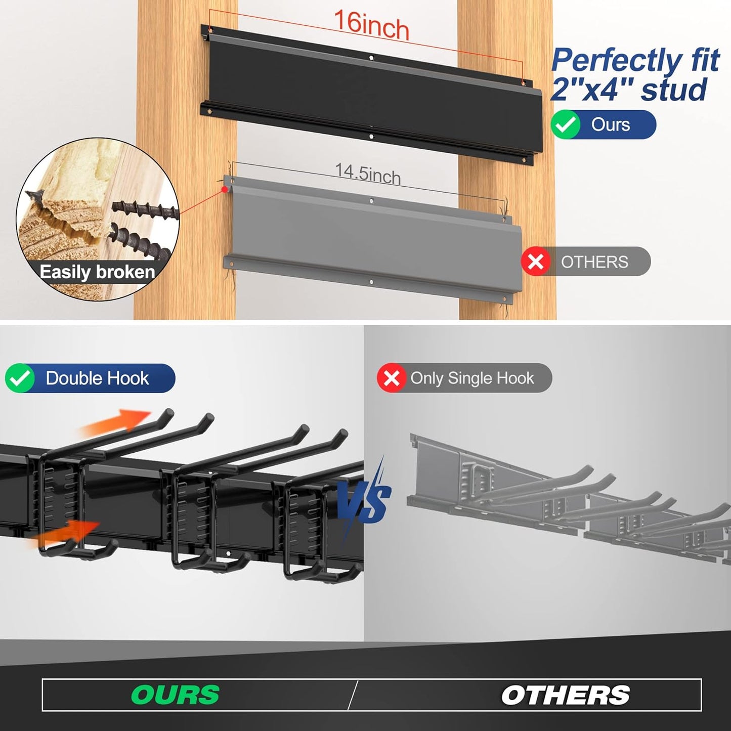 Garage Tool Storage Rack, Heavy Duty Garage Storage Organizer Rack System Wall Mounted Tool with 6 double hooks, 2 rails, Garden Yard Tools Hanger Rack for Ski Gears, Broom, Rake,Shovel