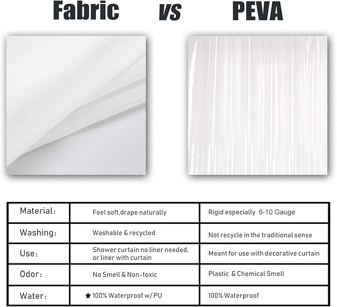 Barossa Design Waterproof Fabric Shower Curtain or Liner Microfiber 72" W x 96" H - Floor to Ceiling Extra Long, Hotel Quality & Machine Washable White Shower Liner for Bath Tub, 72x96 Inches
