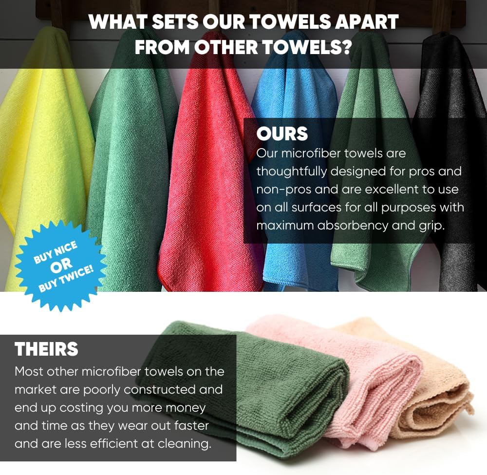 Microfiber Wholesale Bulk 16" x 16" All Purpose Towels Case Quantity (200 Count) | Large | No Fraying | High Density Microfiber | Zero Chemical Cleaner | Long-Lasting (Red)