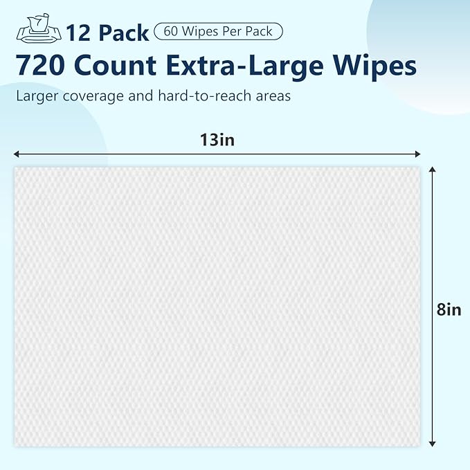 Adult Wipes For Elderly - 8"x13" Extra Large & Soft Wet Wipes for Adults Bathing No-Rinse Incontinence & Cleansing - Disposable Washcloths, Vitamin E & Aloe Infused 720ct (12 Packs of 60)