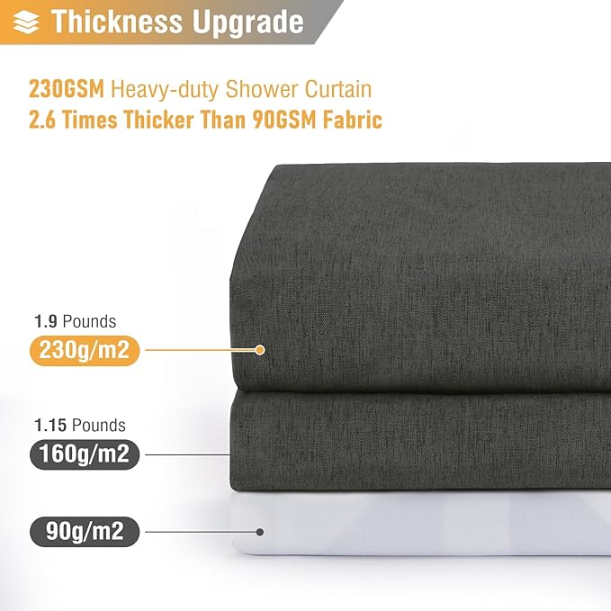 BTTN Stall Fabric Shower Curtain - 36x72 Inch Narrow Linen Cloth Heavy Duty Shower Curtain Set with 6 Plastic Hooks, Hotel Spa Luxury Half Waterproof Neutral Bath Curtains for Bathroom - Charcoal Grey