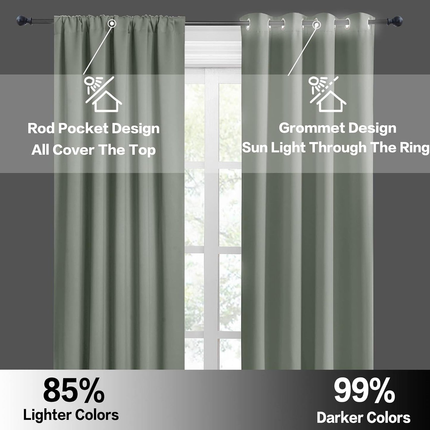 RYB HOME Blackout Curtains for Small Window - Thermal Insulated Privacy Curtains Shades for Kitchen Bathroom Cafe Dorm Loft, W 34 x L 45 inch per Panels, Sea Green, 2 Pcs