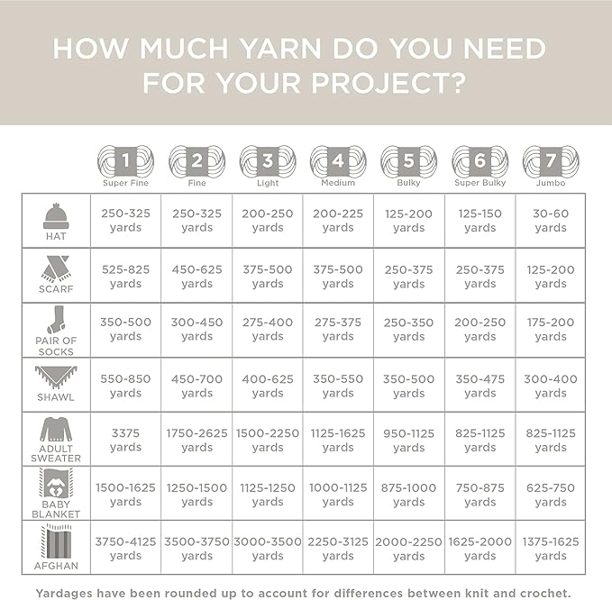 Lion Brand Yarn, Baby Soft Baby Blanket Yarn for Crocheting, Knitting, and Crafts, Baby White Pompadour, 1 Pack