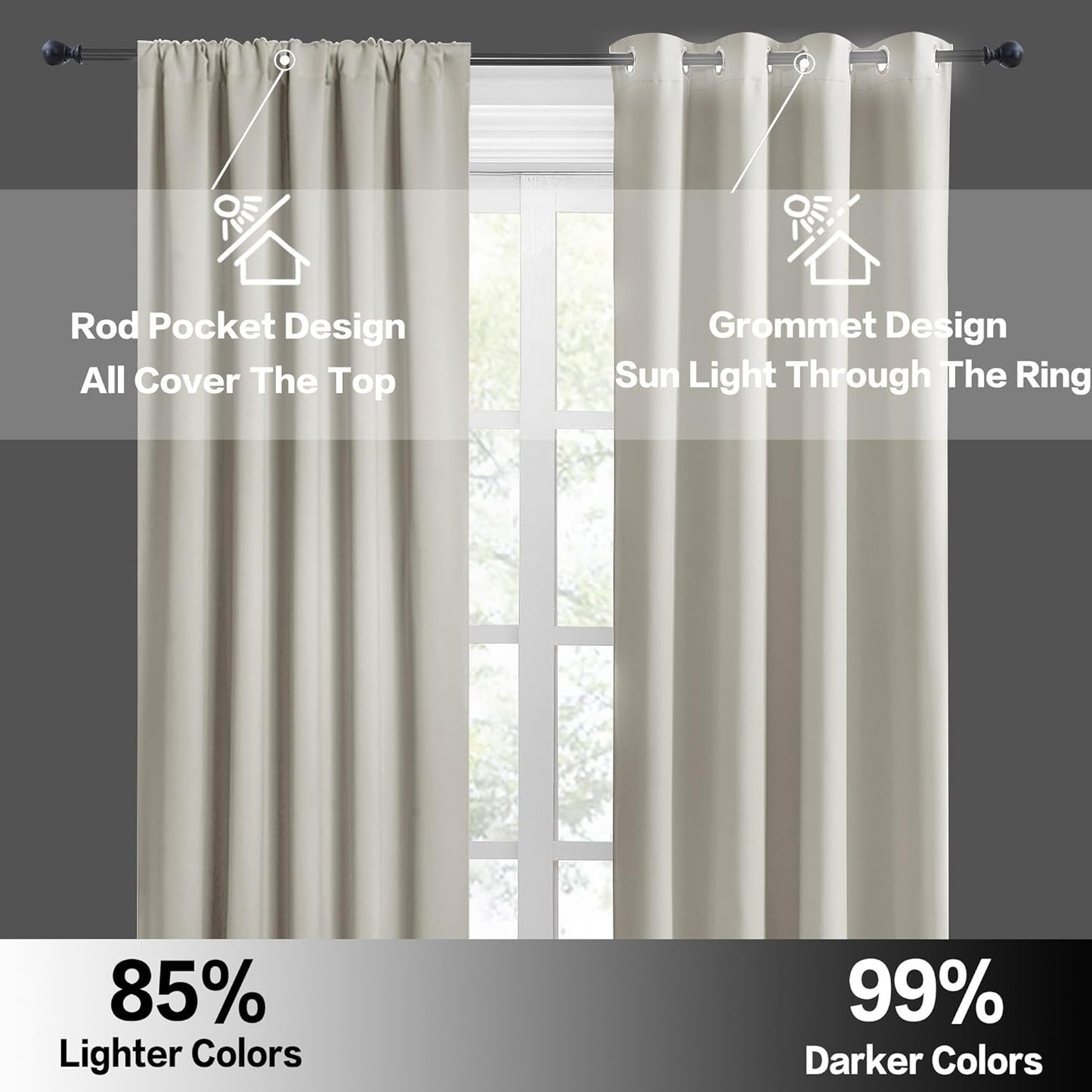 RYB HOME Blackout Short Cafe Curtains, Privacy Light Block Small Window Curtains for Bedroom Kitchen Basement Dining Classroom, W 29 x L 45 inches, Natural, 2 Panels
