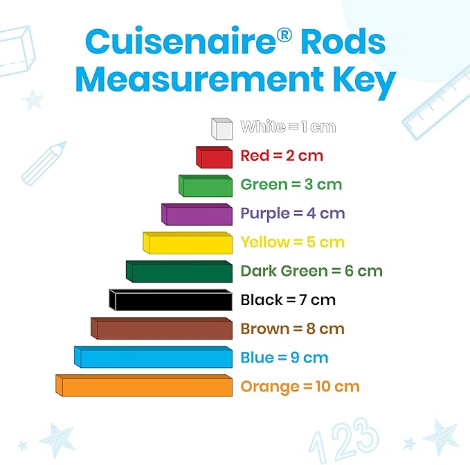 hand2mind Wood Cuisenaire Rods Individual Set, Fraction Bars, Montessori Number Rods, Counting Blocks, Math Manipulatives, Math Teacher Supplies, Kindergarten Homeschool Supplies (Set of 74)