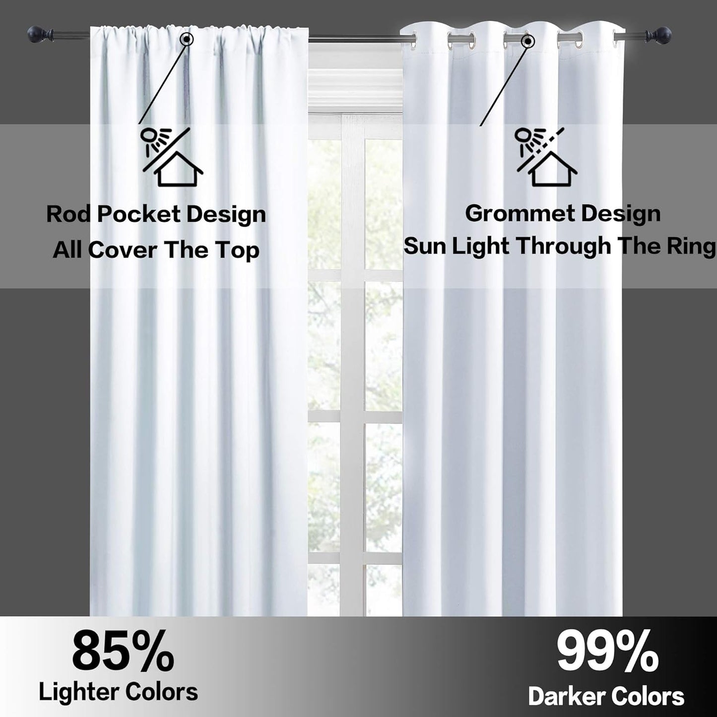 RYB HOME White Curtains for Small Window Energy Efficiency Room Darkening Curtains for Kids Nursery/Dining Room/Bathroom, W 29 x L 24 inch per Panel, Grayish White, 2 Panels