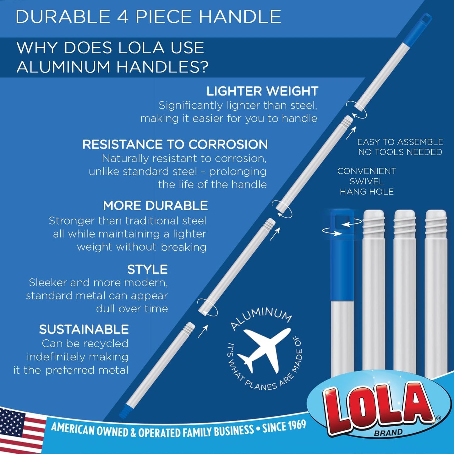 Angle Broom w/Dustpan, Indoor, 9.25" W Head, Smaller Style- Made w/Recycled Soda Bottles & Polished Aluminum Lightweight Handle, by LOLA, 1 Pack