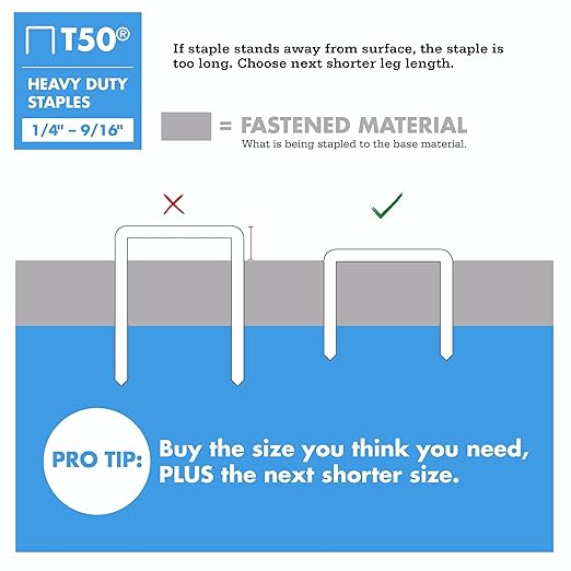 Arrow 508 Heavy Duty T50 1/2-Inch Leg Length, 3/8-Inch Crown, Staples for Upholstery, Construction, Furniture, Crafts, 1250 Count(Pack of 1)