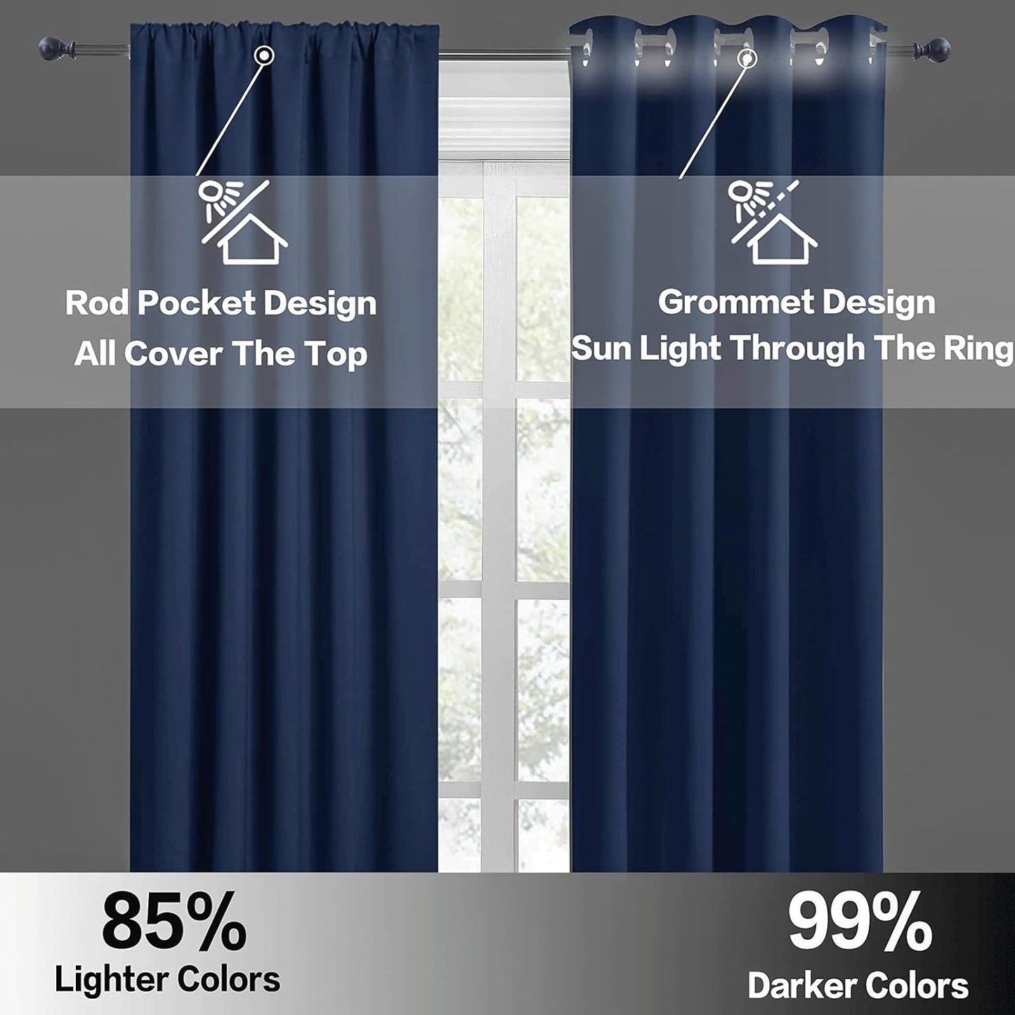 RYB HOME Blackout Curtains Small Window Decor Light Block Thermal Insulated Drapes for Bedroom Kitchen Cabinet Basement RV Curtains, W 42 x L 36 inch, Navy Blue, 2 Panels