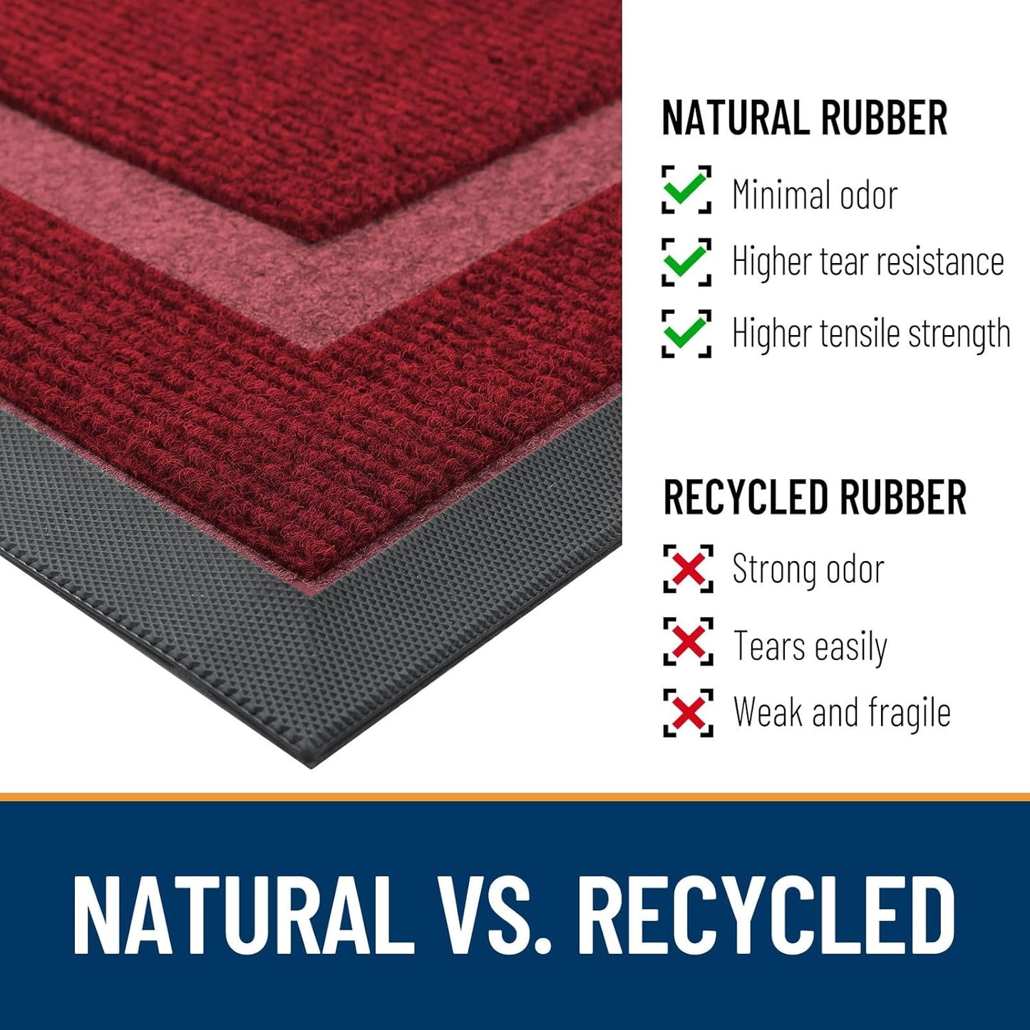OLANLY Half Circle Door Mat Indoor Outdoor Entrance Welcome, Waterproof All-Season, All-Weather Doormat, Sturdy Natural Rubber, Low Profile, Easy Clean Patio Porch Entryway Mat, 29.5x17, Wine Red
