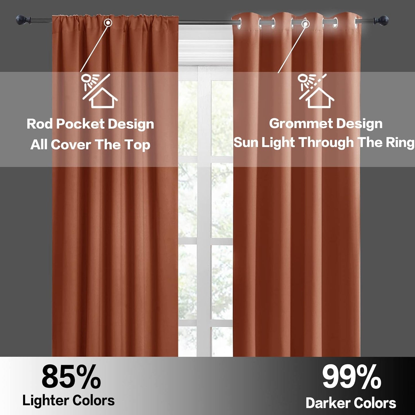 RYB HOME RV Camper Door Window Curtains -Blackout Privacy Curtains & Drapes for Bathroom Bedroom Kitchen Portable Travel Trailer Small Window Decor, W 34 x L 24, Burnt Orange, 2 Panels