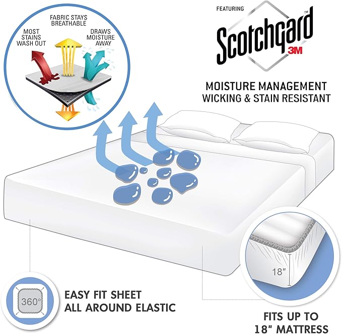 Madison Park 3M Microcell Bed Sheet Set Color Fast, Wrinkle and Stain Resistant, Soft Sheets with 16" Deep Pocket All Season, Cozy Bedding-Set, Matching Pillow Case, King, Seafoam, 4 Piece (MP20-2391)