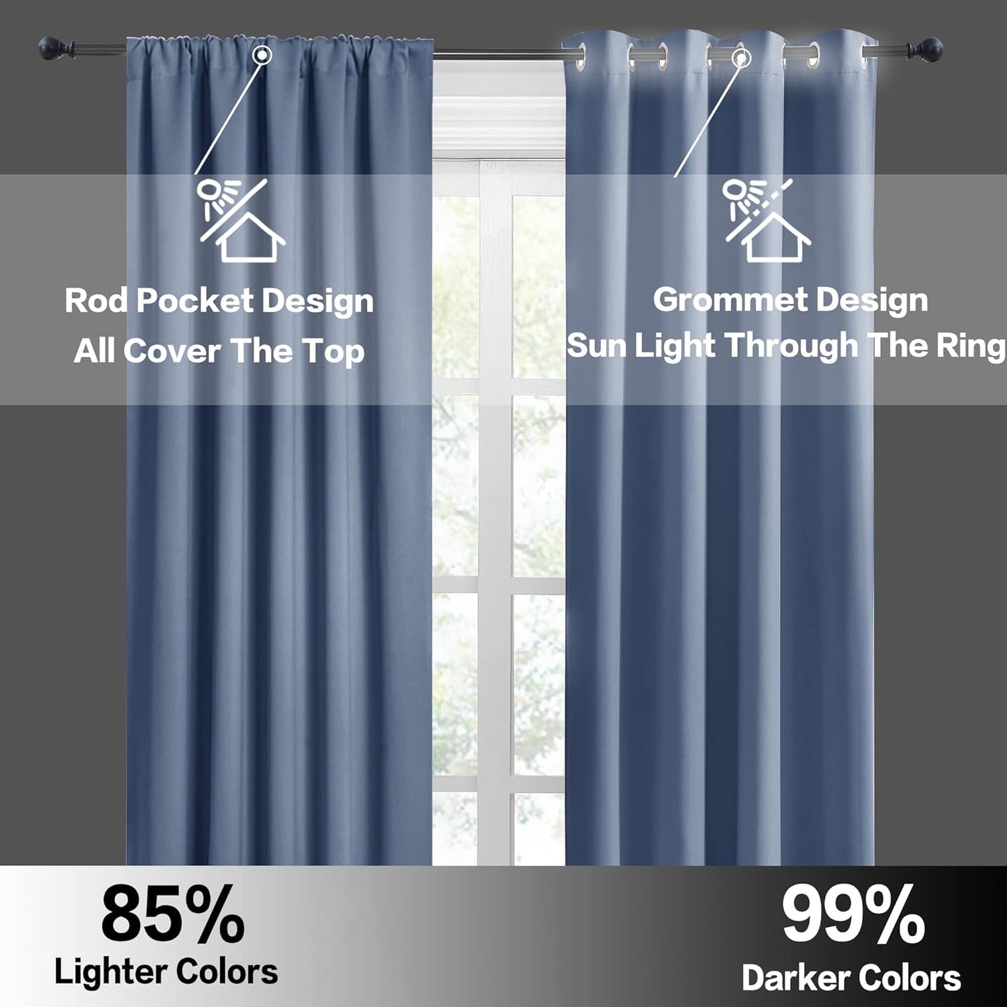 RYB HOME Small Curtains for Bathroom Windows, Blackout Blinds Shades for Bedroom Dorm Storage Cabinet Door Basement Farmhouse Decor, W 34 x L 36 inches, Stone Blue, 2 Panels