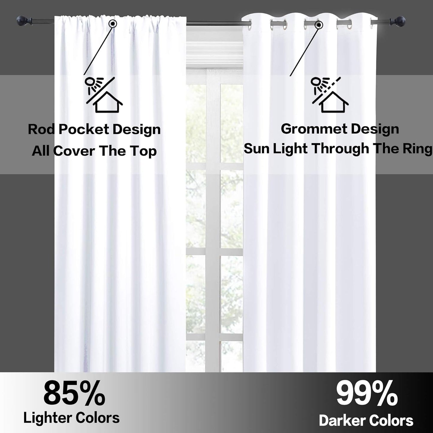RYB HOME Short Curtains 45 inch 2 Panels Set, Room Darkening Small Window Drapes Thermal Insulated Cafe Curtains for Kitchen Dorm Transit Van, W 34 x L 45 inch, Pure White