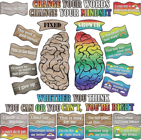Tenare Mindset Posters Bulletin Board Set Motivational Change Your Mindset Posters Positive Sayings Inspirational Classroom Decoration for Teacher Students School(Rainbow)