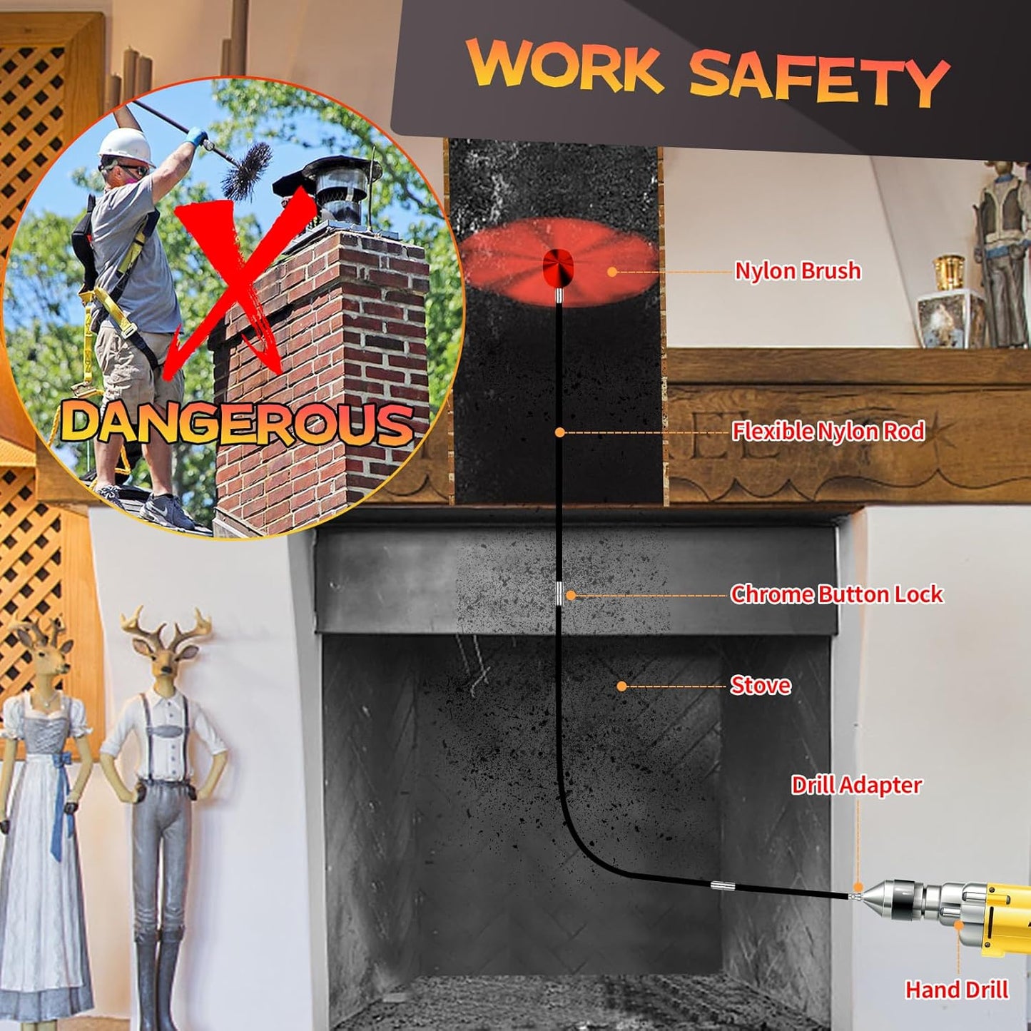 20 Feet Chimney Sweep Kit, Chimney Cleaning Kit with 6 Flexible Black Chimney Rods, Chimney Brush, Rotary Chimney Cleaning System Driven by Drill