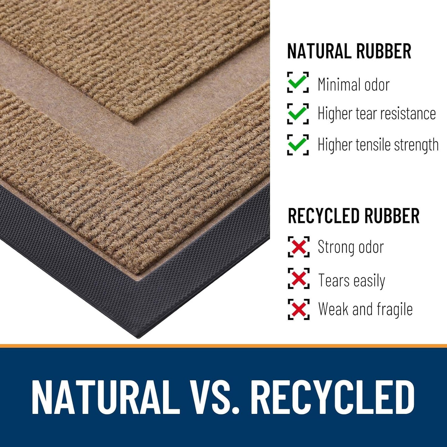 OLANLY Front Door Mat Indoor Outdoor Entrance, Waterproof All-Season, All-Weather Doormat, Sturdy Natural Rubber, Fade Resistant, Low Profile, Easy Clean Patio Porch Entryway Mat, 59x23, Light Borwn