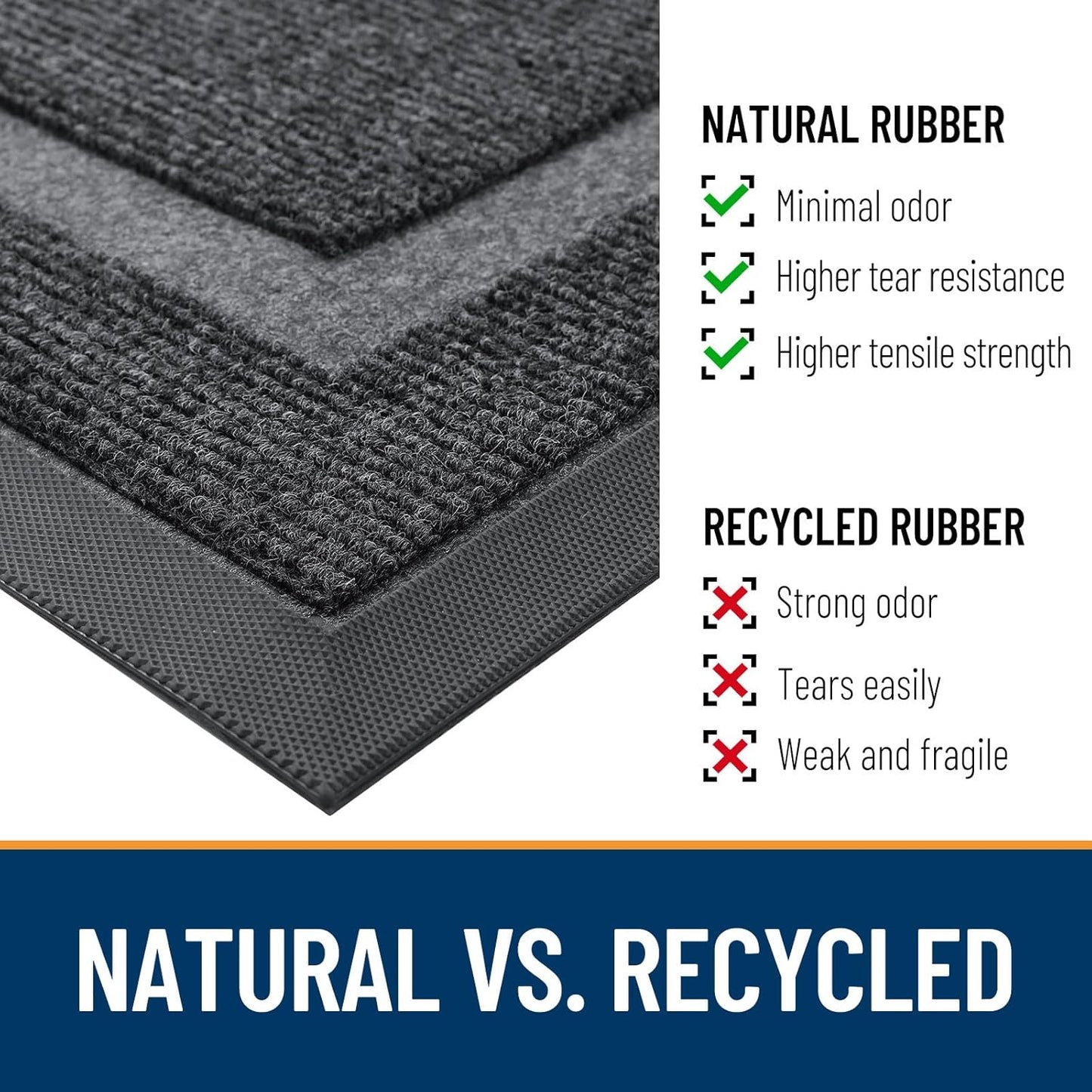 OLANLY Half Circle Door Mat Indoor Outdoor Entrance Welcome, Waterproof All-Season, All-Weather Doormat, Sturdy Natural Rubber, Low Profile, Easy Clean Patio Porch Entryway Mat, 59x35, Grey