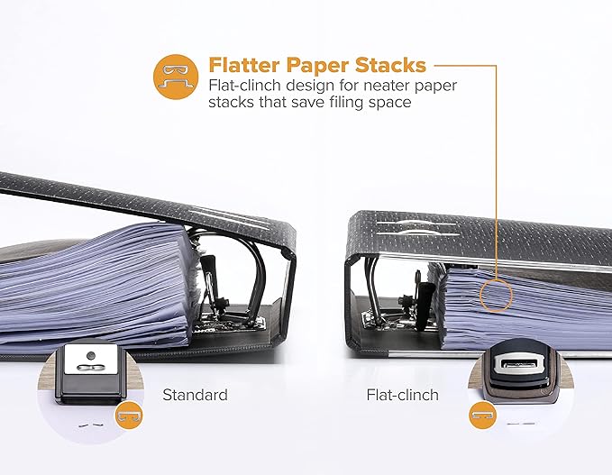 Bostitch Office Heavy Duty Stapler, 40 Sheet Capacity, No Jam, Half Strip, Fits into the Palm of Your Hand, For Classroom, Office or Desk, Black Chrome