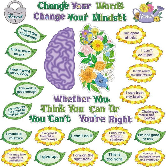 Tenare Mindset Posters Bulletin Board Set Motivational Change Your Mindset Posters Positive Sayings Inspirational Classroom Decoration for Teacher Students School(Flowers)