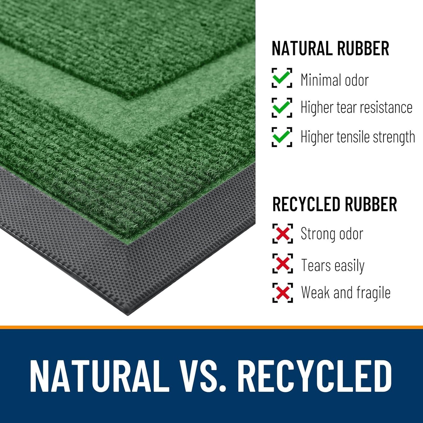 OLANLY Front Door Mat Indoor Outdoor Entrance, Waterproof All-Season, All-Weather Doormat, Sturdy Natural Rubber, Fade Resistant, Low Profile, Easy Clean Patio Porch Entryway Mat, 59x20, Green