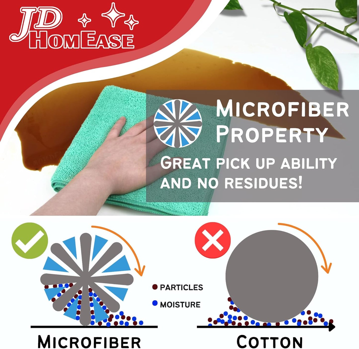 Microfiber Cleaning Cloths,12 Pack, 16"x16", All-Purpose, Softer, Highly Absorbent, Lint-Free, Reusable, Washable Pro Towels, Green, for House, Kitchen, Bathroom, Car, Office