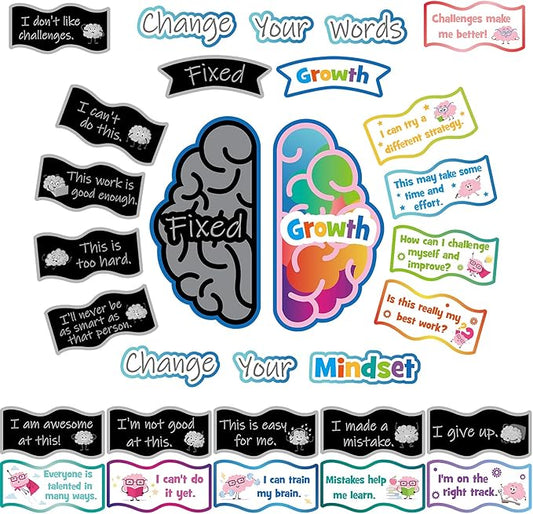 Tenare Mindset Posters Bulletin Board Set Motivational Change Your Mindset Posters Positive Sayings Inspirational Classroom Decoration for Teacher Students School(Vivid)